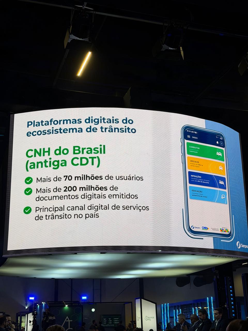 SERPRO e RENAVE: A Infraestrutura por Trás de 50 Milhões de Movimentações